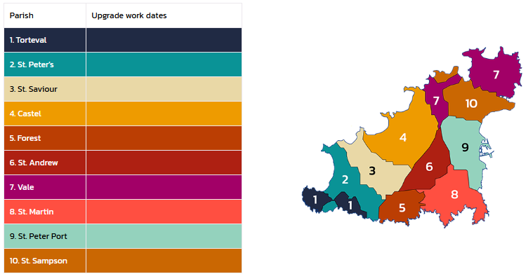 GSY 5G Upgrade dates and areas.png